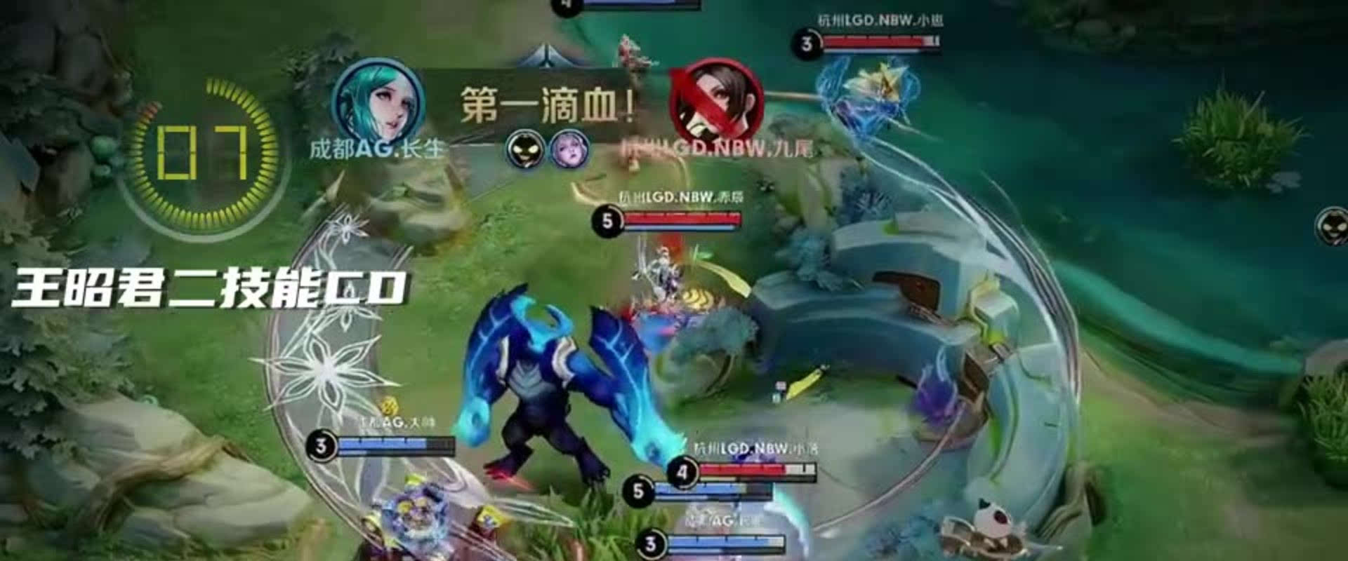 球机构合作 球机构合作