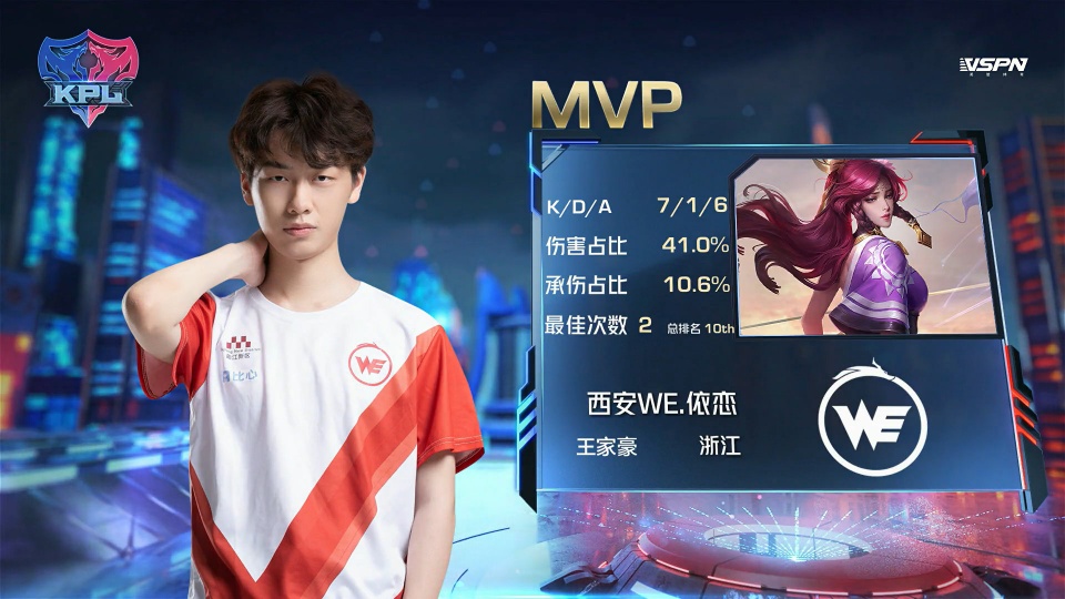 执行力与上 执行力与上