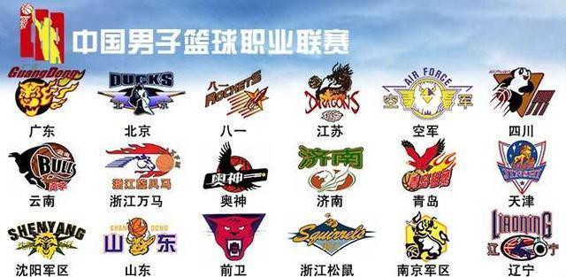 电商优惠券